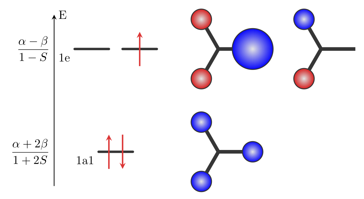 Diagramme d&rsquo;OM de la molécule H3